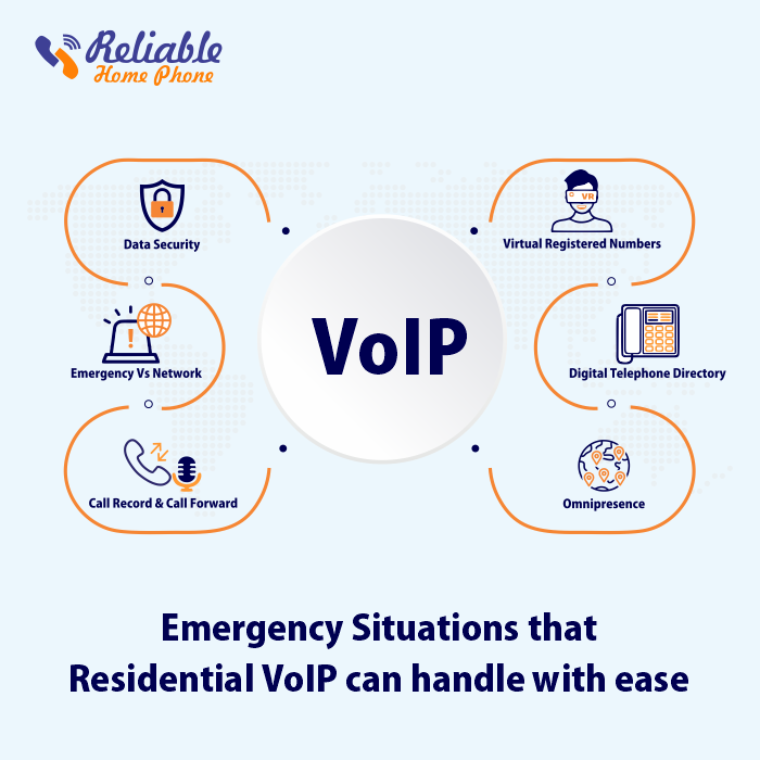 emergency-situations-that-residential-voip-can-handle-with-ease